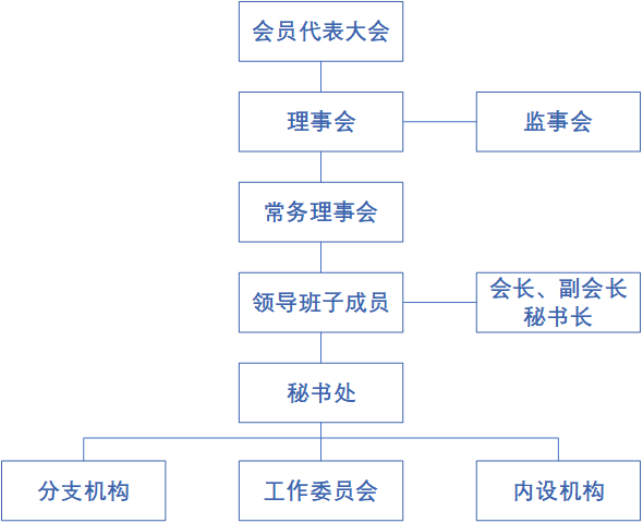c2f2aaefd1171bb3ec9b10c7d8760edb.png